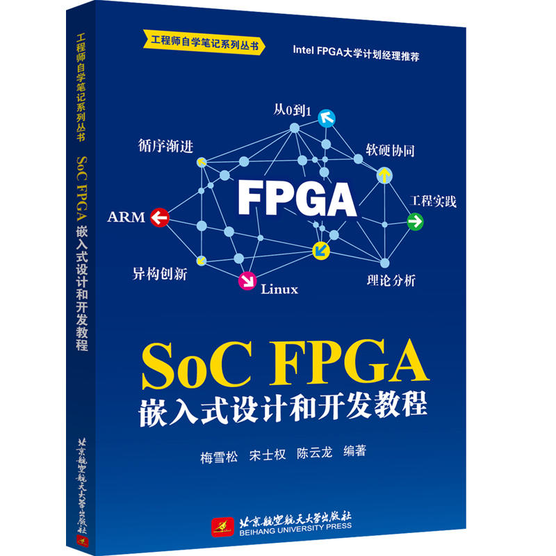 SoC FPGA ǶʽO(sh)Ӌ_l(f)̳̣Intel FPGA W(xu)Ӌ]һ̎(sh)`Y(ji)