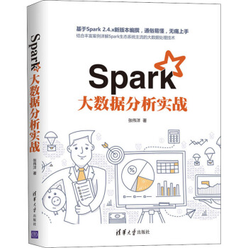 Spark(sh)(j)(zhn)