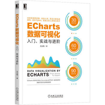 ECharts(sh)(j)ҕT(zhn)cMA