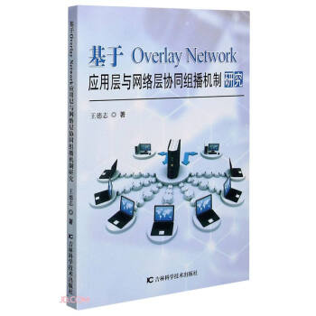 Overlay Network(yng)ÌcW(wng)j(lu)Ӆf(xi)ͬMC(j)о