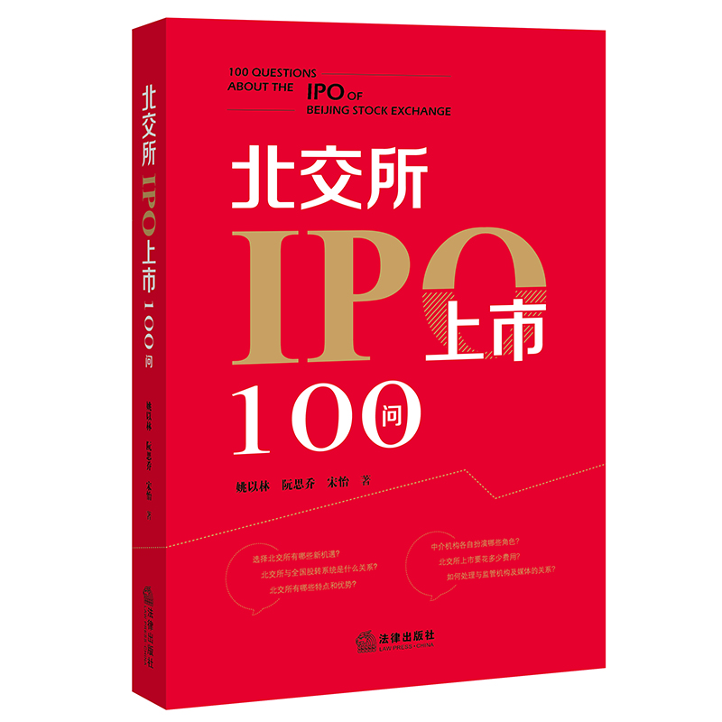 IPO100(wn)