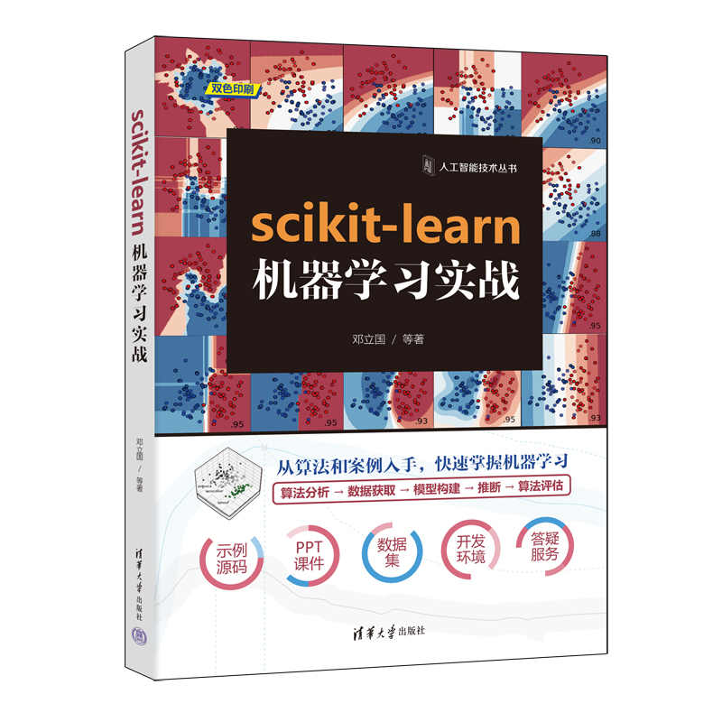 scikit-learnCW(zhn)