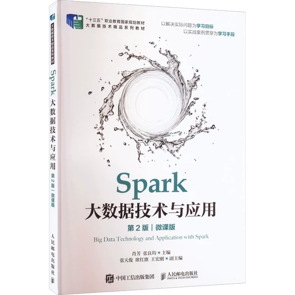 Spark(sh)(j)gc