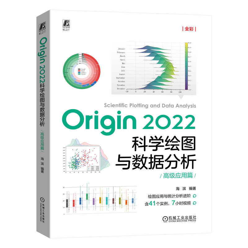 Origin 2022ƌWLDc(sh)(j)߼ƪ