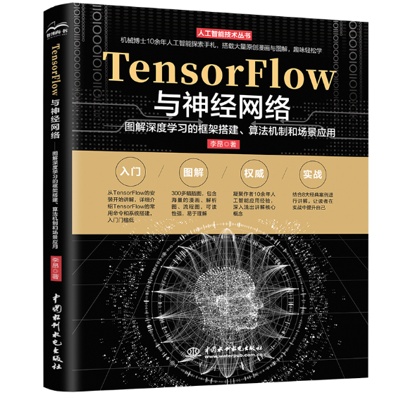 TensorFlowc(jng)W(wng)j(lu)