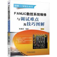 FANUC(sh)ϵy(tng)Sc{(dio)ԇycɈD