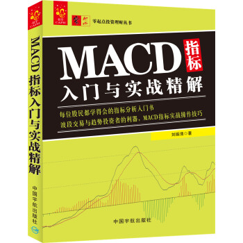 MACDָ(bio)Tc(sh)(zhn)