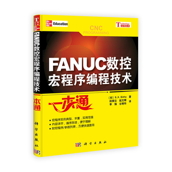 FANUC(sh)غ򾎳̼gһͨ